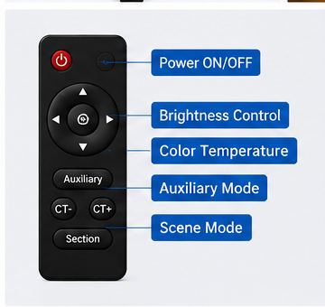 RL-24 LED Video Light Panel Kit with Remote Control - Image 3