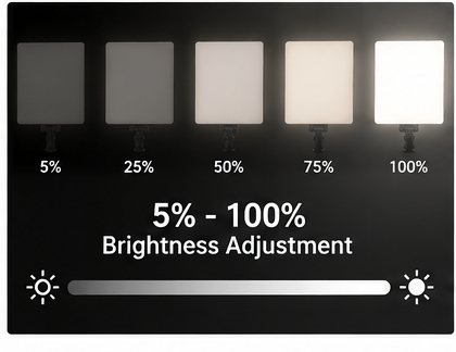 RL-24 LED Video Light Panel Kit with Remote Control - Image 5